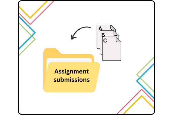 Multiple file icons, with A, B, and C respectively, being ushered into a folder, marked Assignment submissions.