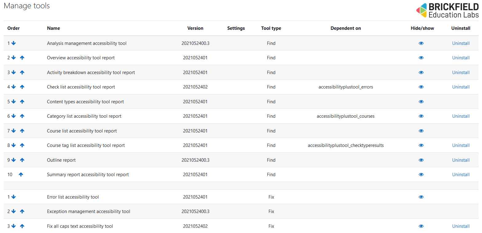 The Accessibility+ toolkit manage tools page