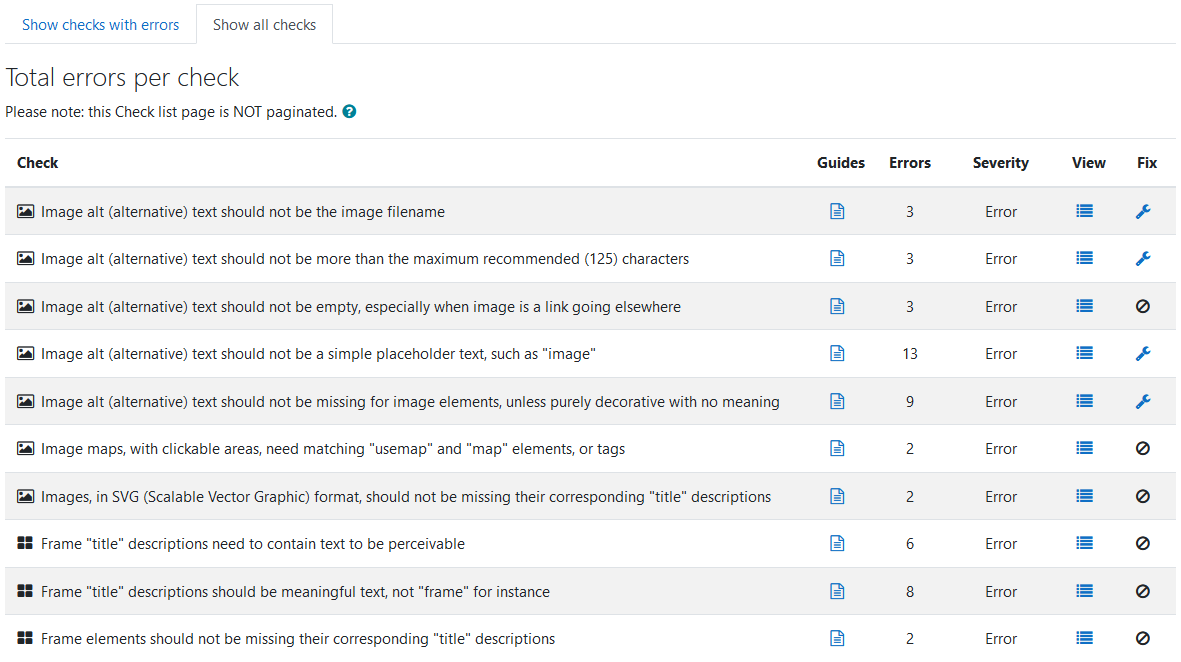 The Show all checks tab in the Check list report
