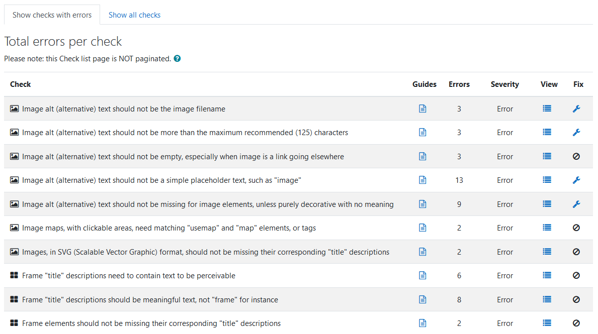 The Show checks with errors tab in the Check list report