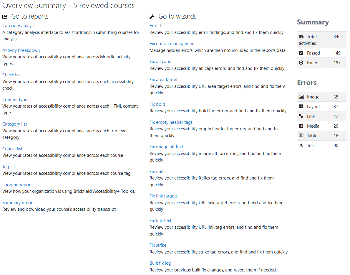 The Overview report showing the summary/errors table and the links to the reports and wizards.