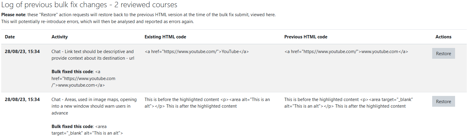 The Bulk Fix Log displaying two fixed errors.