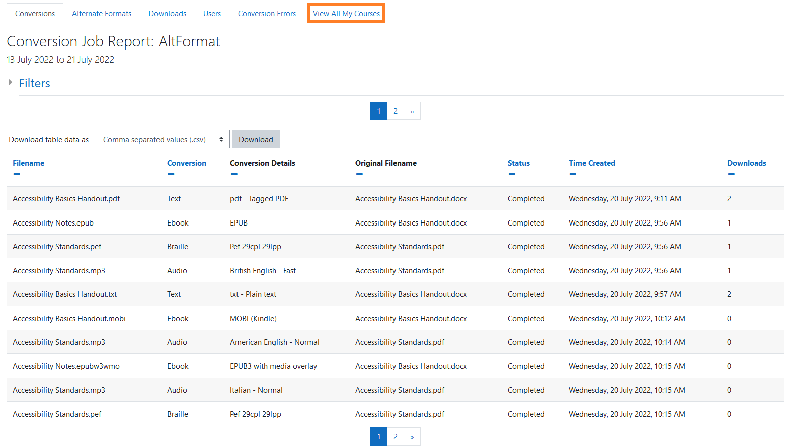 The Conversions report with View All My Courses highlighted