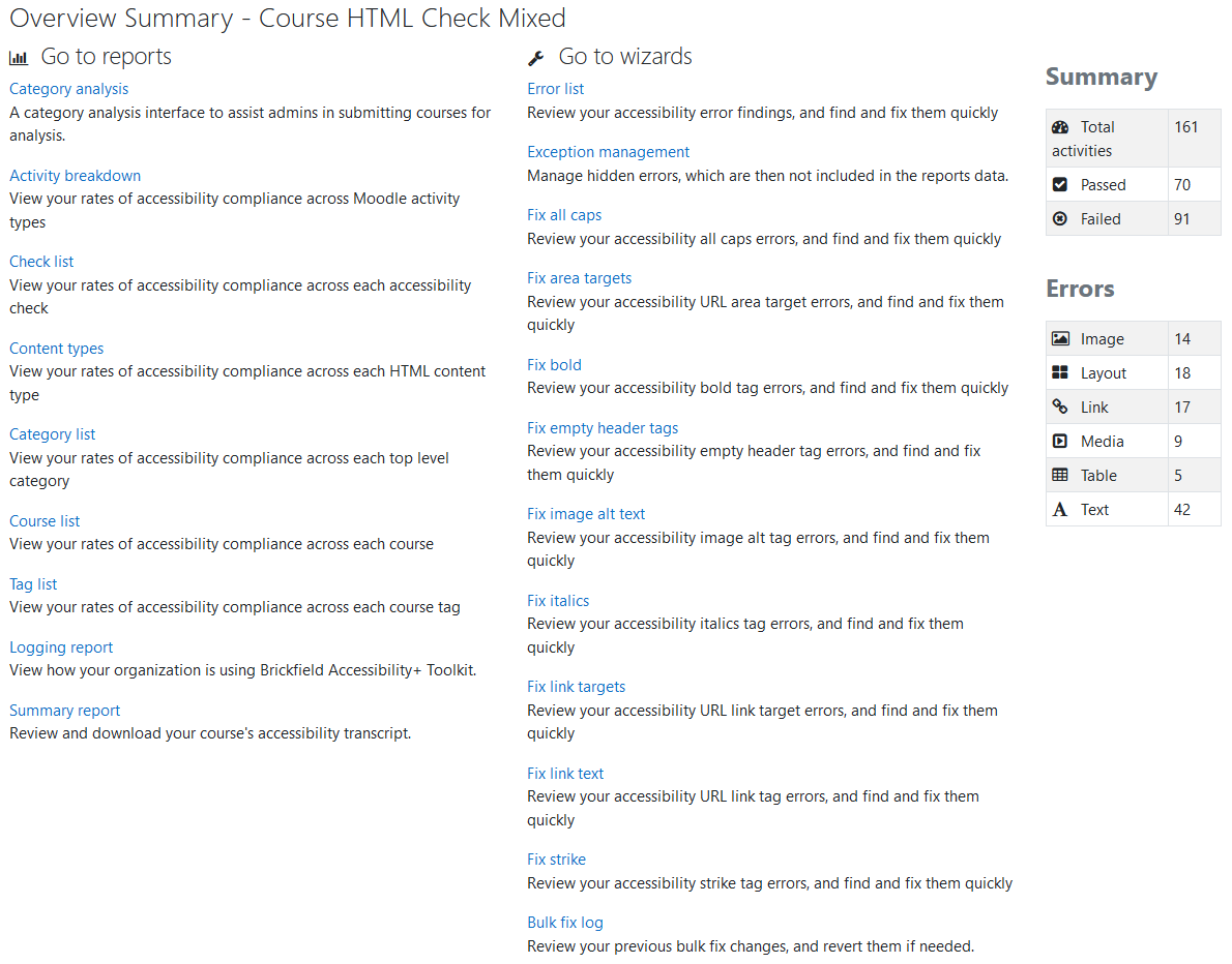 The Overview report for the course 'HTML Check Mixed'