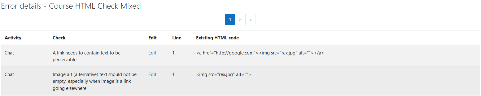 The Error list page displaying two errors.