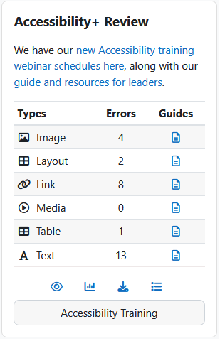 The Accessibility+ Review block