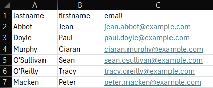 Invite User CSV file containing seven rows and three columns with the first row as headers: lastname, firstname, and email. Row 2 displays abbot, jean, and jean.abbot@example.com. Row 3 displays doyle, paul, and paul.doyle@example.com. Row 4 displays: murphy, ciaran, and ciaran.murphy@example.com. Row 5 displays o'sullivan, sean, and sean.osullivan@example.com. Row 6 displays o'reilly, , tracy, and tracy.oreilly@example.com. Row 6 displays macken, peter, and peter.macken@example.com.
