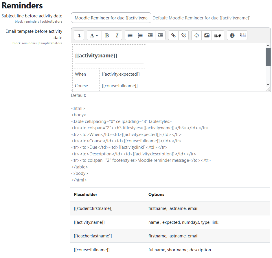 The Reminders settings page with the settings: Subject line before activity date, and Email template before activity date which has a text area, the default raw html, and a table created from the raw html. The table has one row per placeholder with the two columns Placeholder and Options.