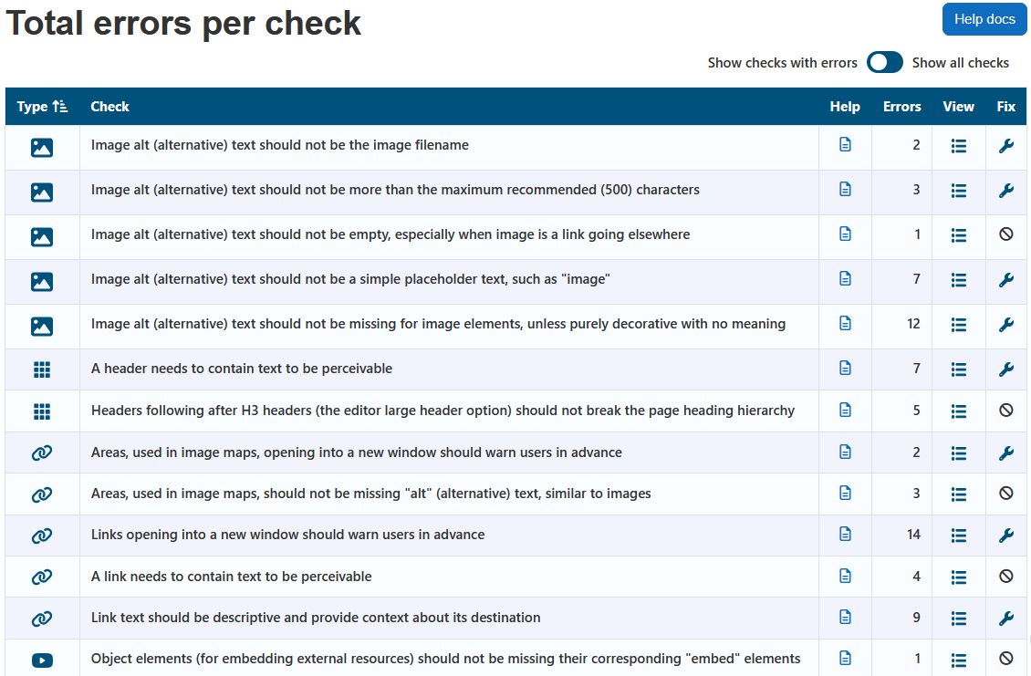 The checks report displaying the report heading, help docs button, show checks with errors or show all checks toggle, and the checks table. The show checks with errors option is selected. The checks table has 6 columns: Type, Check, Help, Errors, View, and Fix.