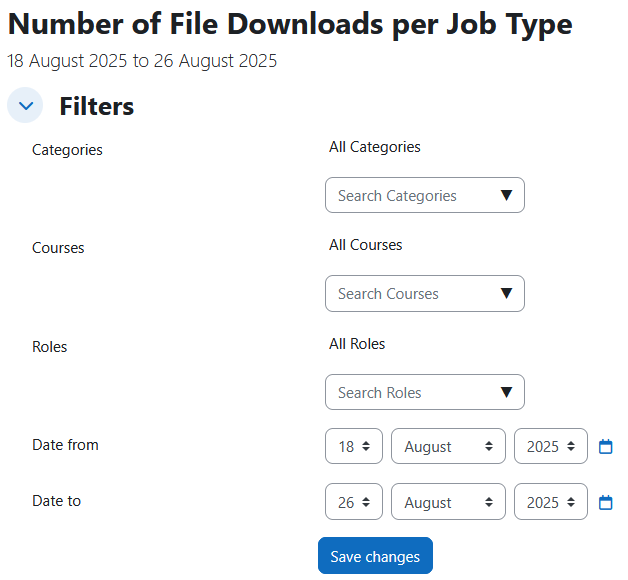 The Downloads report displaying the report heading, dates its showing data from, and the filters section. There are 5 filters: categories, courses, roles, date from, date to.