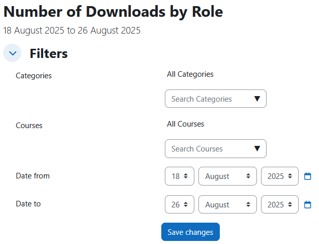 The Users report displaying the report heading, dates its showing data from, and the filters section. There are 4 filters: categories, courses, date from, date to.