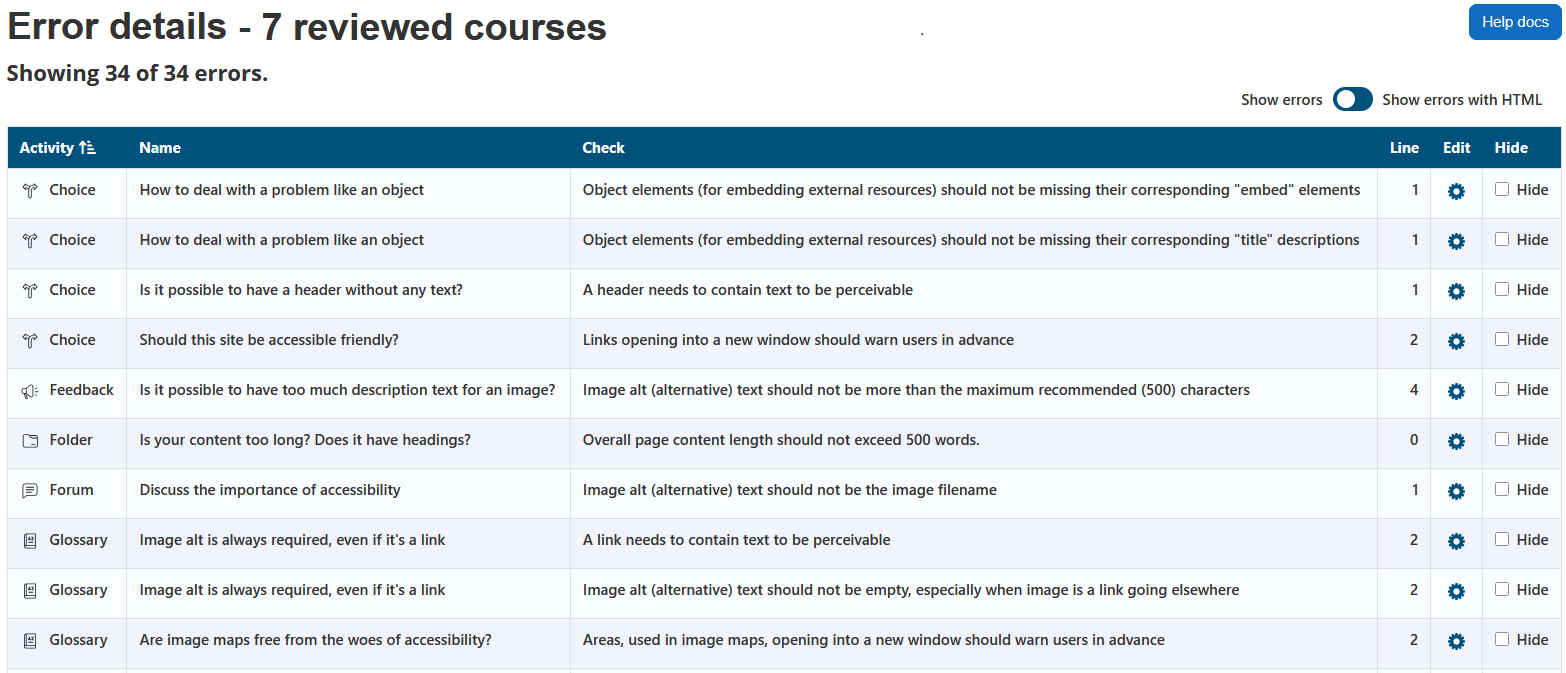 The Error details page displaying the page heading, number of reviewed courses, help docs button, number of errors listed, toggle to show errors or show errors with html, and the error details table. The error details table has 6 columns: activity, name, check, line, edit, and hide.