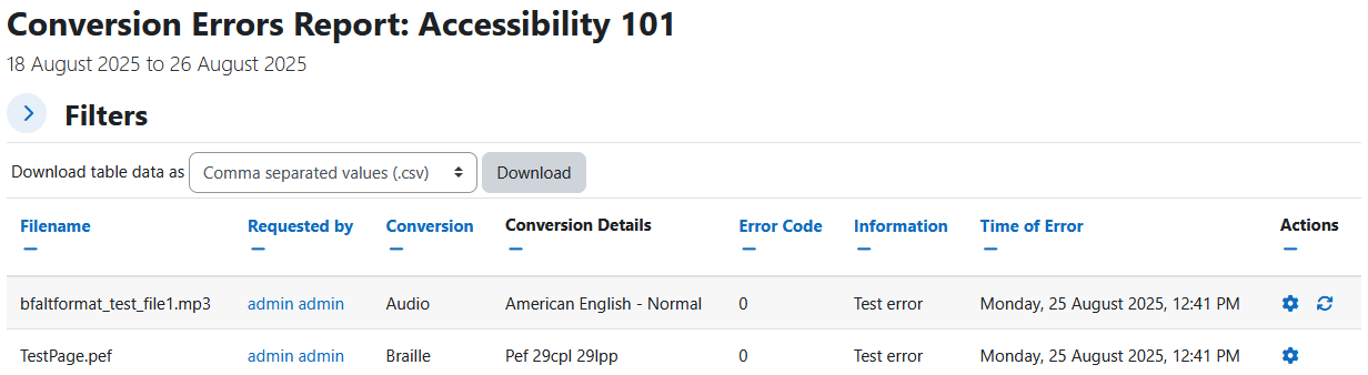 The Conversion errors report displaying the report heading, course name, dates its showing data from, collapsed filters section, download table data as dropdown menu and download button, and the conversion errors table. The conversion errors table has 7 columns: filename, requested by, conversion, conversion details, error code, information, time of error, and actions.