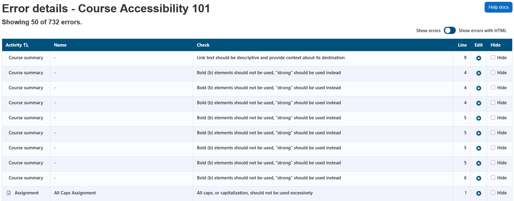 The Error details page displaying the page heading, course name, number of reviewed courses, help docs button, number of errors listed, toggle to show errors or show errors with html, and the error details table. The error details table has 6 columns: activity, name, check, line, edit, and hide.