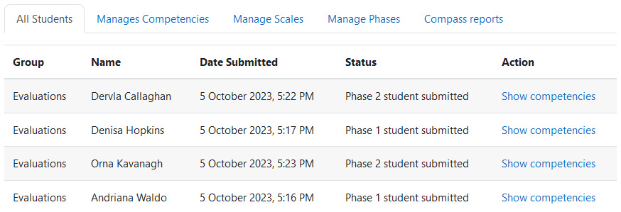 The Compass’s All Students report with a table with one user per row and five columns, Group, Name, Date submitted, Status, one for the actions.