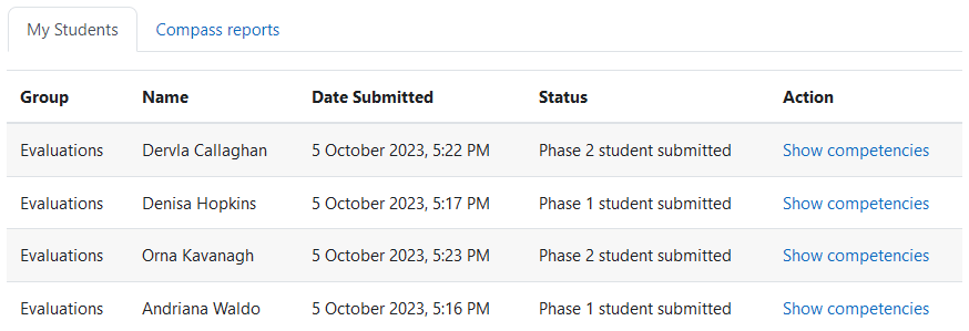 The Compass’s My Students report with a table with one user per row and five columns, Group, Name, Date submitted, Status, one for the actions.