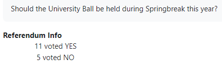 The Referendum results report with the referendum text and the referendum info. The text is: Should the University Ball be held during Springbreak this year?. The referendum info displays the total number that voted yes and no. 11 voted yes and 5 voted no.