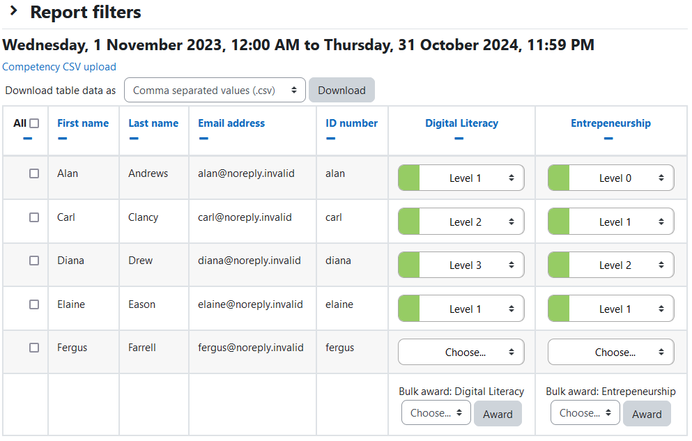 The Competency Awarder report with the Report filters collapsed, the selected dates to show data for, the links to download as csv and xlsx, and the competency table. The competency table has one row per user and a final row for bulk awarding competencies. This table has one column for selecting users, four columns for user information, first name, last name, email address, and ID number. Then a column for each course competency. Three of the four users have only been awarded a grade for the first three competencies, the fourth year has been awarded a grade for all of them.