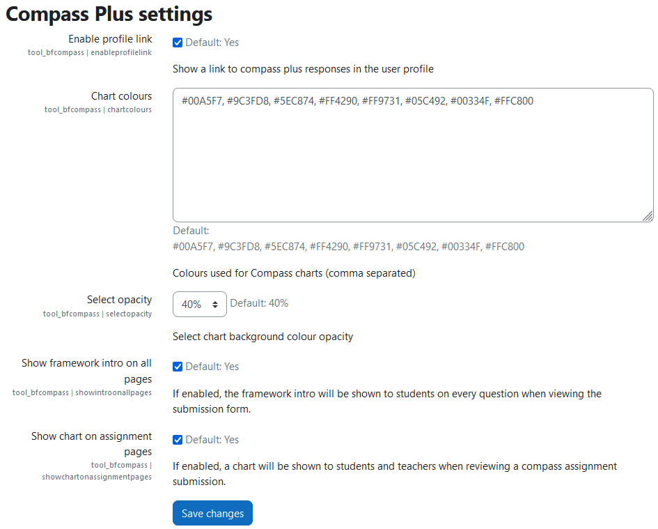 The Compass Plus settings page with Enable profile link, Chart colours, Select opacity, Show framework intro on all pages, and Show chart on assignment pages.