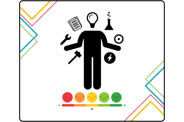 Competency self-assessment and improvement activity